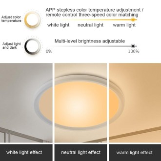 WiFi Bluetooth 2.4G Remote Control LED Ceiling Light, Voltage: EU Standard 220V-240V(RGBCW White)