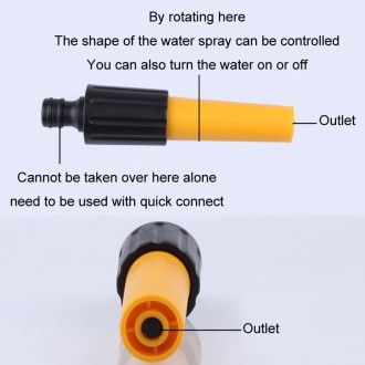 Garden Direct Injection Multifunctional Shower Household Car Wash Nozzle(Plastic)