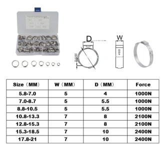 80 PCS Adjustable Single Ear Plus Stainless Steel Hydraulic Hose Clamps O-Clips Pipe Fuel Air with Ear Clamp Pincer Inside Diame