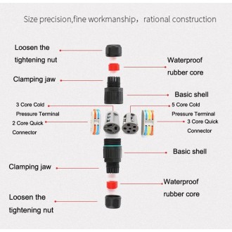 CDF-200/3 Waterproof Wire Connector With 3 Pin Cold Pressure Terminal