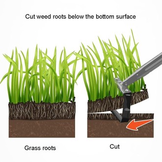 MYL-10 Stirrup Ring Weeding Hoes Garden Tools, Specification:  3 Sections 1.2m