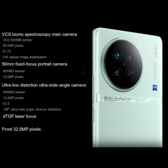 vivo X90s 5G,Triple Back Cameras, 12GB+256GB, Face ID Screen Fingerprint Identification, 6.78 inch Android 13.0 OriginOS 3 Dimen