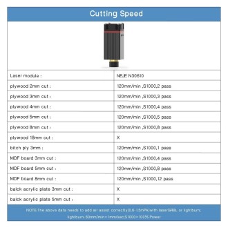 NEJE MASTER 3 Laser Engraver with N30610 Laser Module(US Plug)