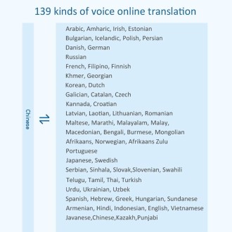 F6 Translation Machine 139 Languages Interpreted Online Translation 14 Camera Translator Recording Contemporary Interpretation(B