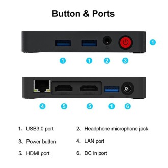 T4PRO 4G+64G N3350 Dual HDMI Output Mini Computer Host(EU Plug)