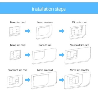 4 in 1 (Nano SIM to Micro SIM Card+ Micro SIM to Standard Card + Nano SIM to Standard Card + Sim Card Tray Holder Eject Pin Key 