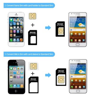 4 in 1 (Nano SIM to Micro SIM Card+ Micro SIM to Standard Card + Nano SIM to Standard Card + Sim Card Tray Holder Eject Pin Key 