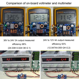 XL4015E 5A 75W DC-DC Adjustable Step-Down Module Regulated Power Supply Module With Voltage Display