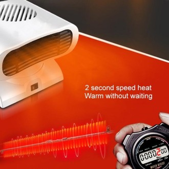 Mini Shaking Head Radiator Warmer Electric Heater Warm Air Blower (White)