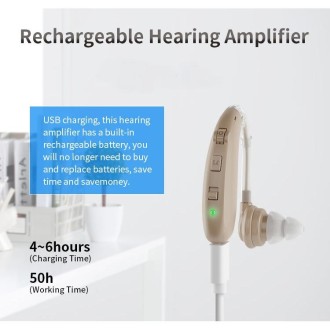 USB Charging Earhook Noise Reduction Hearing Aid Sound Amplifier(Blue)