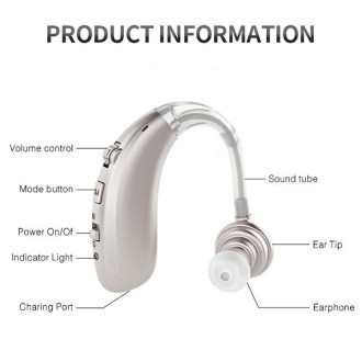 USB Charging Earhook Noise Reduction Hearing Aid Sound Amplifier(Blue)