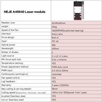 NEJE MASTER 3 Plus Laser Engraver with A40640 Laser Module(EU Plug)