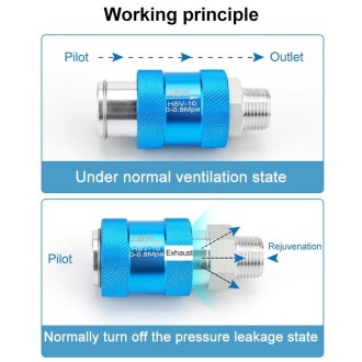 HSV-10 LAIZE Manual Sliding Valve Mechanical Valve Sliding Valve Switch