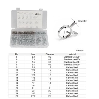 250 PCS Double Wire Spring Tube Clamp Water Pipe Clamps, Size: 5-14mm