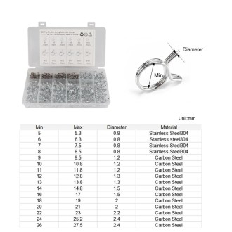 285 PCS Double Wire Spring Tube Clamp Water Pipe Clamps, Size: 5-18mm