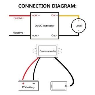 12V to 5V 3A Car Power Converter DC Module Voltage Regulator, Style:USB+Micro USB