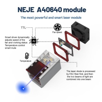 NEJE MASTER 3 MAX Laser Engraver with A40640 Dual Laser Beam Module(EU Plug)