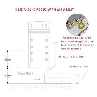 NEJE MASTER 3 MAX Laser Engraver with A40640 Dual Laser Beam Module(EU Plug)