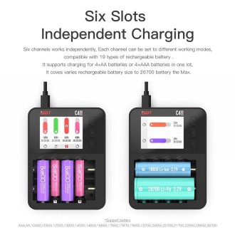 ISDT C4 EVO NiMH/NiCd Cylindrical Lithium Battery Smart Charger(Black)