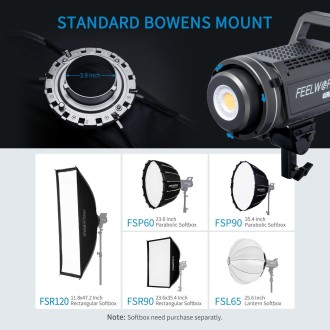 FEELWORLD FL125D 125W Daylight Point Source Video Light, Bluetooth APP Control(AU Plug)