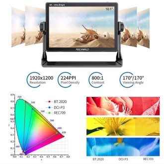 FEELWORLD LUT11S 10.1 inch Ultra High Bright 2000nit Touch Screen DSLR Camera Field Monitor, 3G-SDI 4K HDMI Input Output 1920 x 