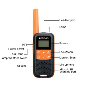 1 Pair RETEVIS RT649 PMR446 16CHS License-free Two Way Radio Handheld Walkie Talkie, EU Plug