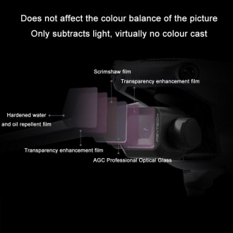 for DJI Mavic 3 Classic PGYTECH Multi-layer Coated Filter, Specification:UV