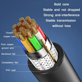 D.Y.TECH USB 2.0 Extension Cable Male to Female Cable with Signal Amplifier, Length： 5m