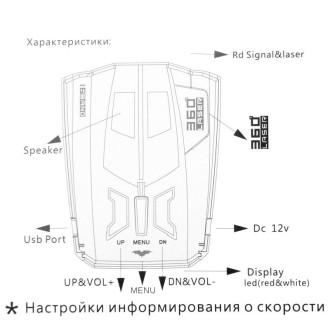 2 in 1 (360 Degrees Laser Full-Band Scanning Advanced Radar Detectors / Laser Defense Systems & GPS Location), Built-in Loud Spe