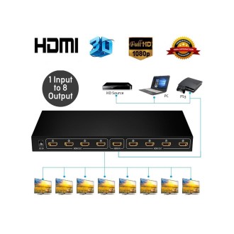 FJGEAR SM4K108 8 Ports HDMI Splitter 4K HD Audio And Video Splitter  EU Plug