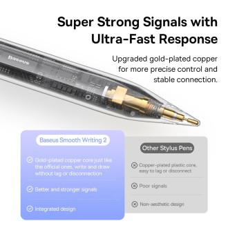 Baseus SXBC060502 2 Series LED Indicators Smooth Capacitive Writing Stylus, Active + Bluetooth Version(White)