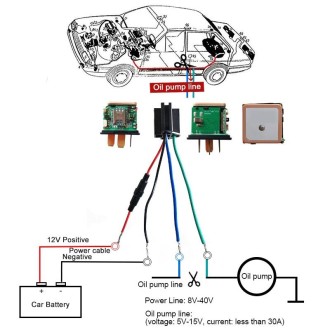 CJ720 Vehicle 5 Pin GPS Real Time Tracking Tracker Mini Anti-theft Device 2G