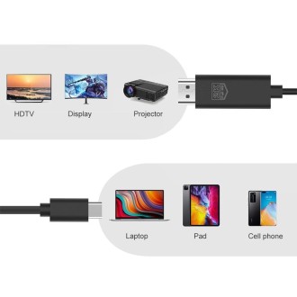 UC506 USB-C / Type-C to HDMI 2K 60Hz HDTV Cable