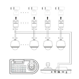 JSK-8003C Monitoring Keyboard PTZ Rocker Ball Camera Keyboard, Specification:4 Axis(UK Plug)