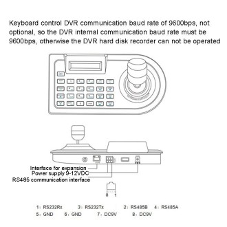 JSK-8003C Monitoring Keyboard PTZ Rocker Ball Camera Keyboard, Specification:4 Axis(UK Plug)