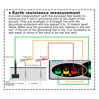 DUOYI DY4100 High-precision Digital Ground Resistance Meter Resistance Tester