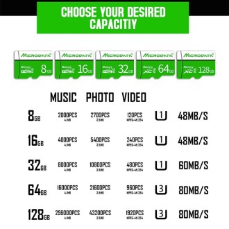 MICRODATA 32GB U1 Green and White TF(Micro SD) Memory Card