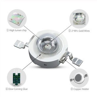 3W High Power LED Light Bulb, For Flashlight, Luminous Flux: 40-45lm