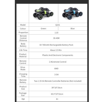 JJR/C Q101 1:10 2.4G 6 Drive Remote Control Car Off-Road Vehicles(Blue)