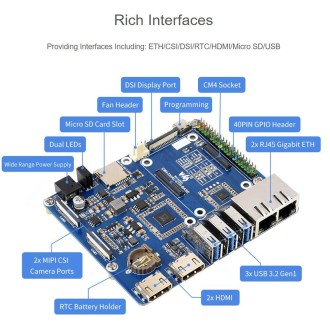 Waveshare Dual Gigabit Ethernet Mini-Computer with Metal Case & Cooling Fan for Raspberry Pi CM4(US Plug)