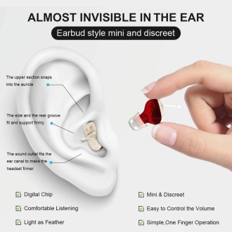 AN127 Invisible In-Ear Hearing Aid Sound Amplifier For The Elderly And Hearing Impaired(Red Right Ear)