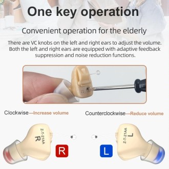 AN127 Invisible In-Ear Hearing Aid Sound Amplifier For The Elderly And Hearing Impaired(Red Right Ear)