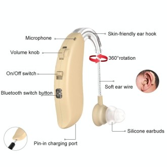 GM-301 Hearing Aid Rechargeable Sound Amplifier,Spec: Without Bluetooth Black