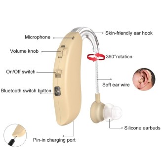 GM-301 Hearing Aid Rechargeable Sound Amplifier,Spec: Without Bluetooth Skin Color