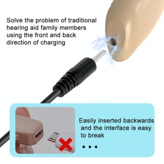 GM-301 Hearing Aid Rechargeable Sound Amplifier,Spec: Without Bluetooth Blue