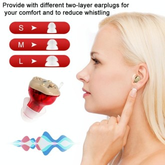 GM-910C Type-C Port CIC Hearing Aids Rechargeable Invisible Sound Amplifier(Red Blue)