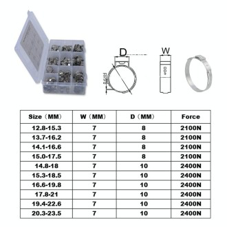 100 PCS Adjustable Single Ear Plus Stainless Steel Hydraulic Hose Clamps O-Clips Pipe Fuel Air, Inside Diameter Range: 12.8-23.5