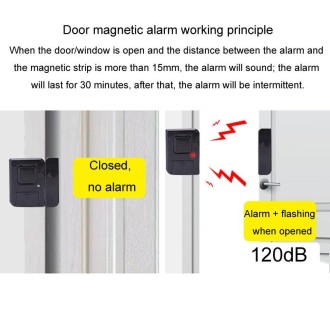 Door Magnetic Wireless Bell Door And Window Alarms Strong Adhesive Wolfproof Anti-theft Alarms(White)