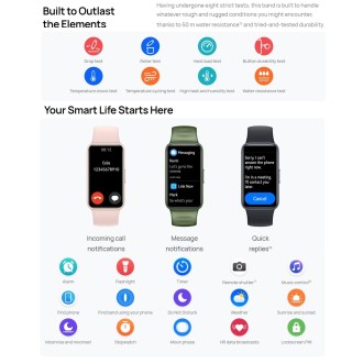 HUAWEI Band 8 NFC 1.47 inch AMOLED Smart Watch, Support Heart Rate / Blood Pressure / Blood Oxygen / Sleep Monitoring(Pink)