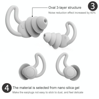 iMeBoBo A1 Shark Fin Version Nano Silicone Sleeping Noise Reduction Earplugs, Style:Three Layer(Grey)